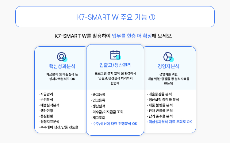 K7-SMART W ˸