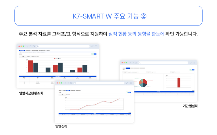 K7-SMART W ˸